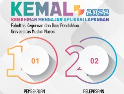 FKIP Universitas Muslim Maros Gelar Pembekalan dan Pelepasan Mahasiswa KEMAL Tahun 2022 Angkat Tema: Temu Berbagi, Ilmu Abadi